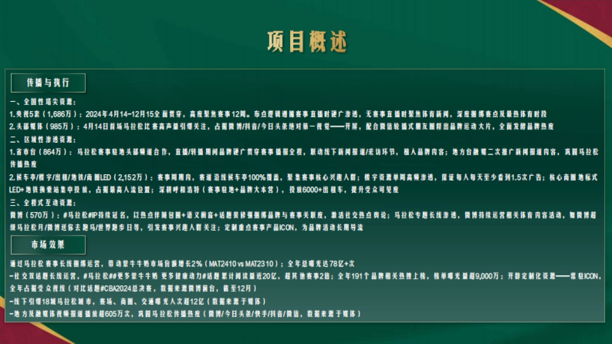 蒙牛马拉松体育营销_第4页