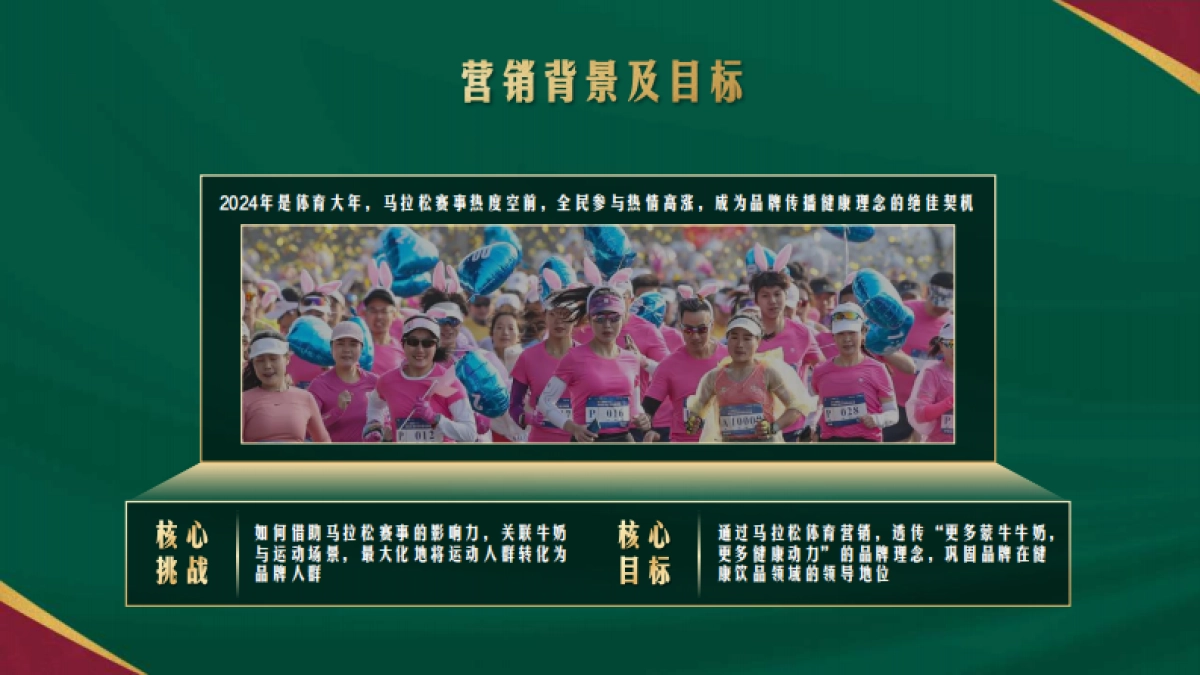 蒙牛马拉松体育营销_第5页