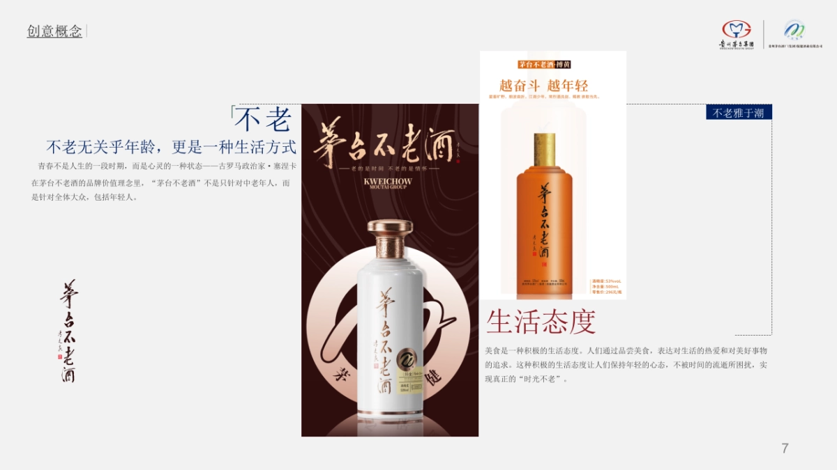 2024白酒品牌茅台不老酒品鉴会新品品牌推广活动方案_第7页