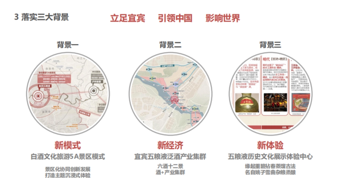 2024宜宾五粮液酒文化小镇规划设计方案_第4页