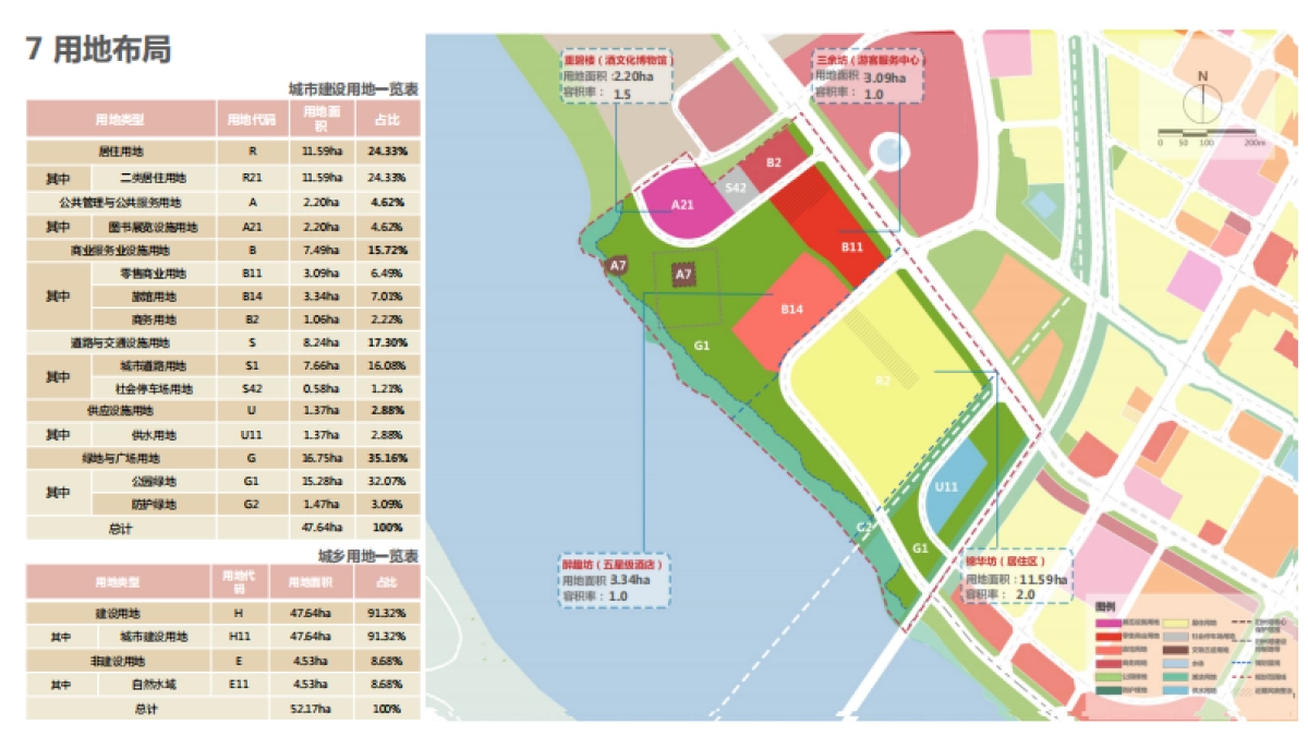 2024宜宾五粮液酒文化小镇规划设计方案_第7页