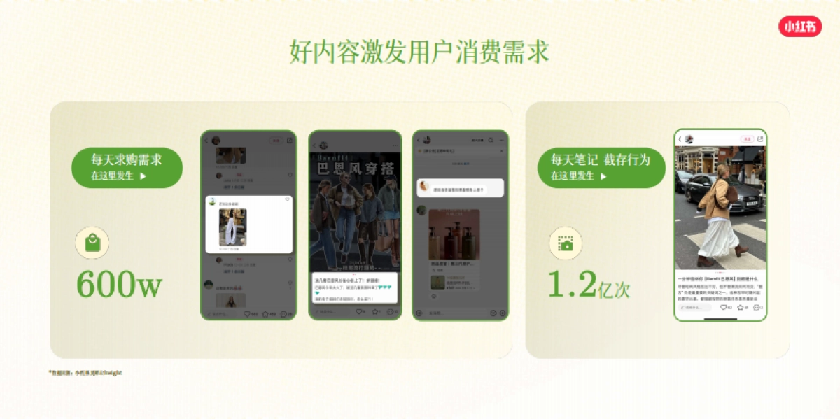 2025小红书乳品行业营销趋势_第6页