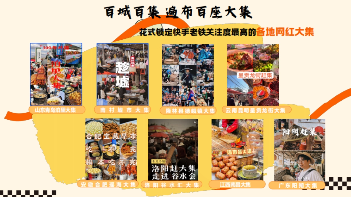 双十一快手城市烟火《百城百集》招商方案_第6页