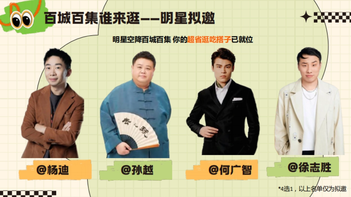 双十一快手城市烟火《百城百集》招商方案_第7页