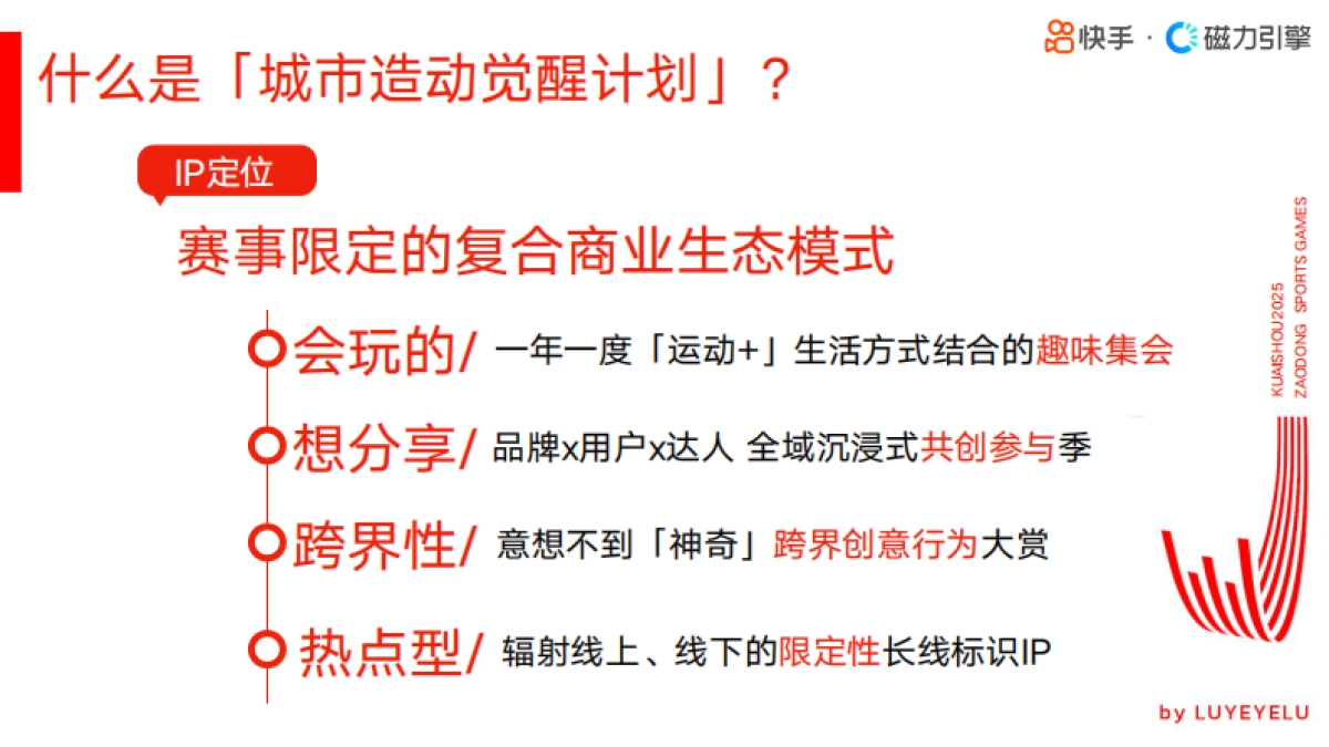 双十一快手城市造动觉醒计划_第8页