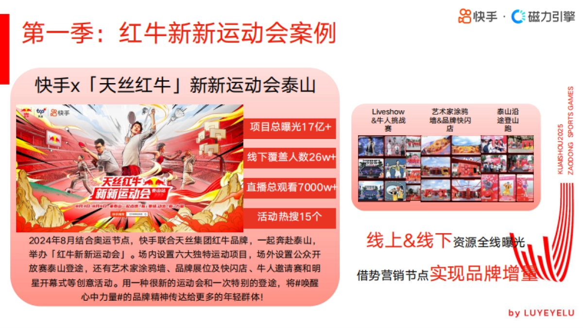 双十一快手城市造动觉醒计划_第9页