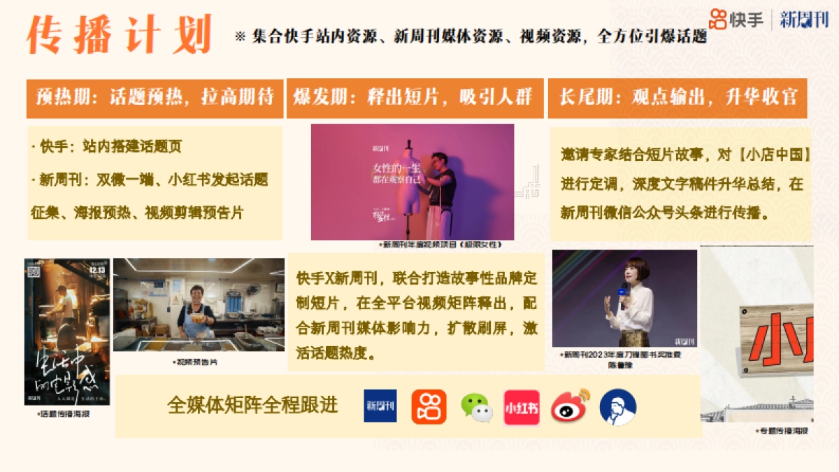 双十一快手×新周刊小店中国推介案_第6页