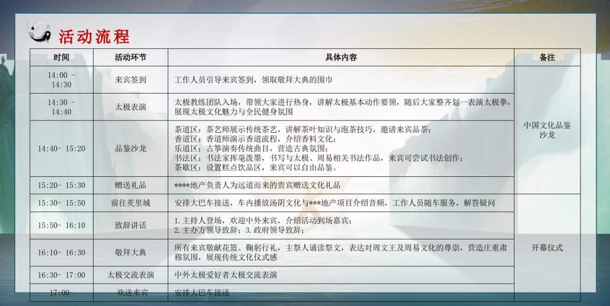 “太极文化交融 共鉴东方智慧”2025中挪国际太极文化盛典开幕欢迎仪式羑里城_第10页