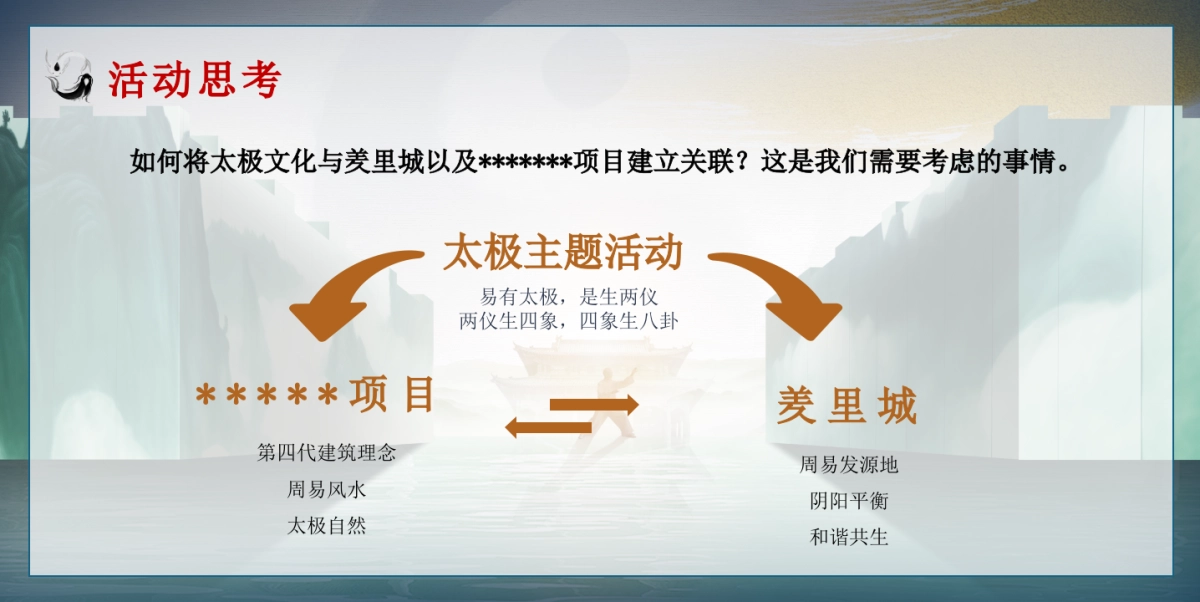 “太极文化交融 共鉴东方智慧”2025中挪国际太极文化盛典开幕欢迎仪式羑里城_第6页