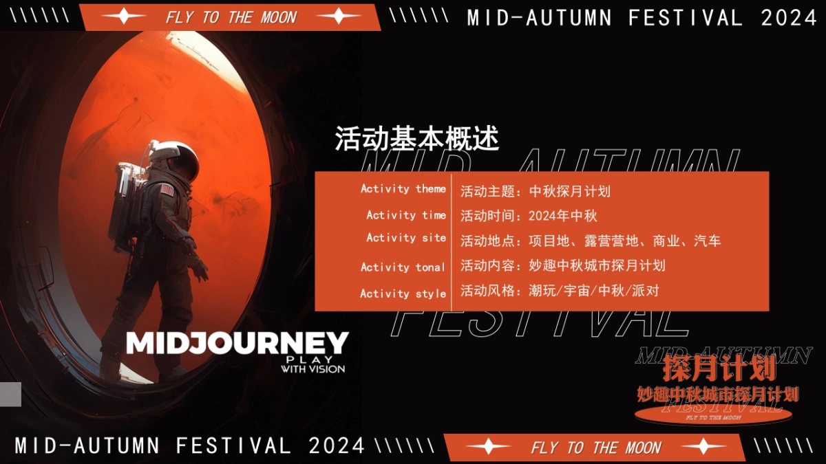 【中秋节】探月计划妙趣中秋城市探月计划活动策划方案_第7页
