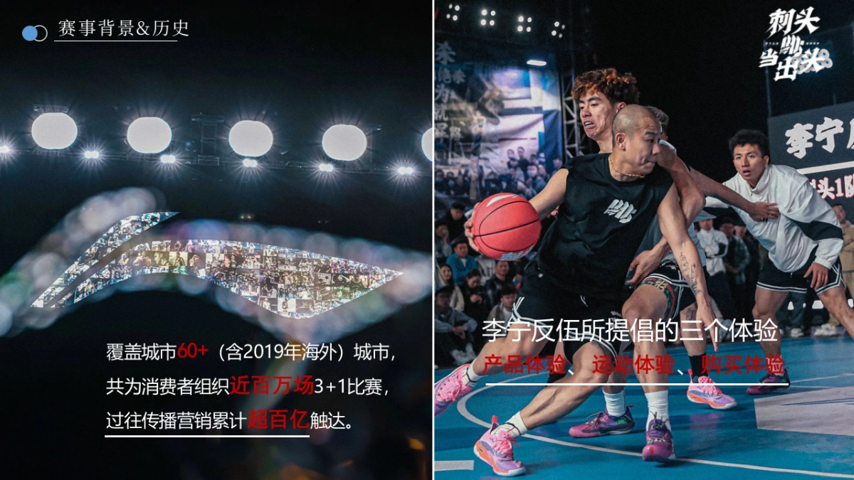 2025运动品牌李宁街头篮球赛活动方案_第4页
