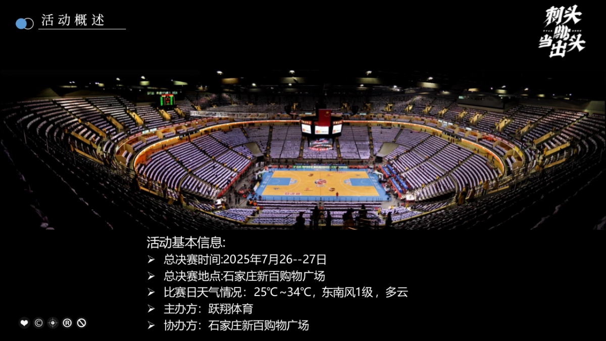 2025运动品牌李宁街头篮球赛活动方案_第5页