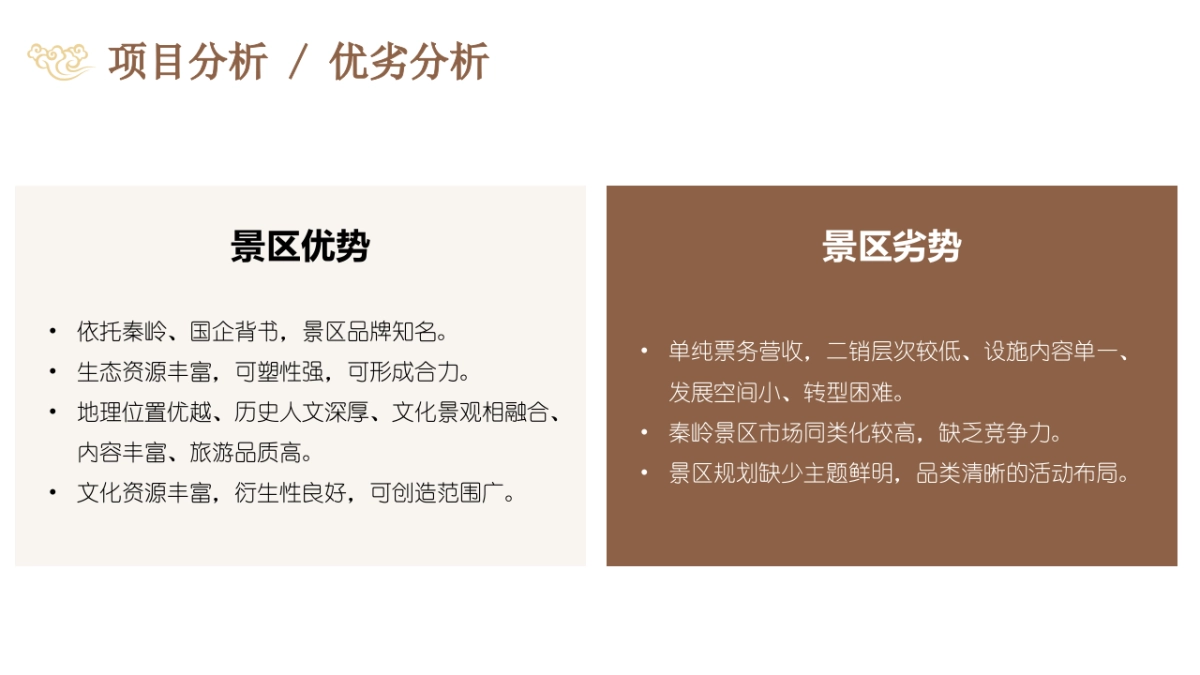 翠华山国庆中秋祈福灯会-灯会国风文娱游园会活动策划方案_第10页