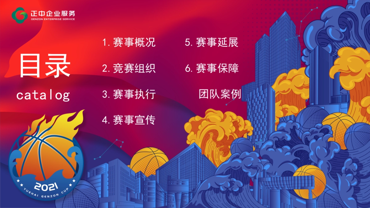 大型企业园区第六届正中杯大型篮球赛活动方案_第2页