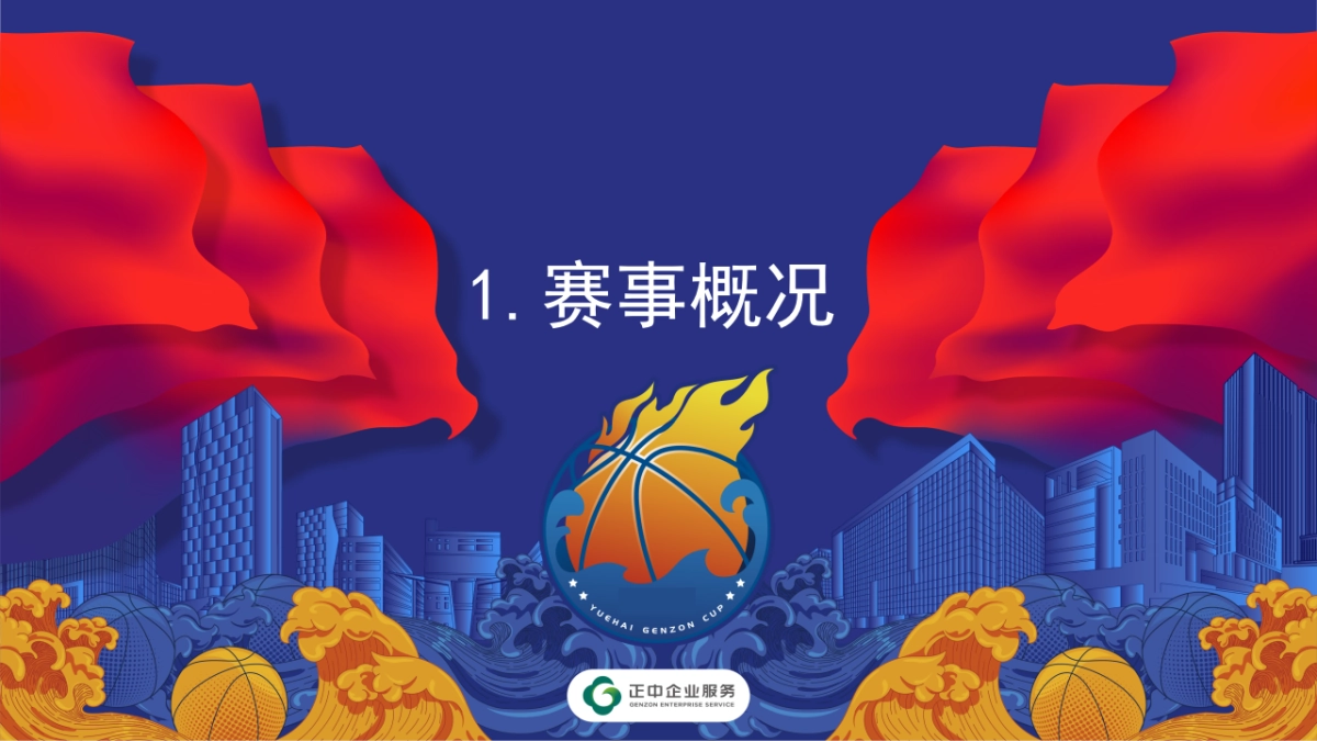 大型企业园区第六届正中杯大型篮球赛活动方案_第3页