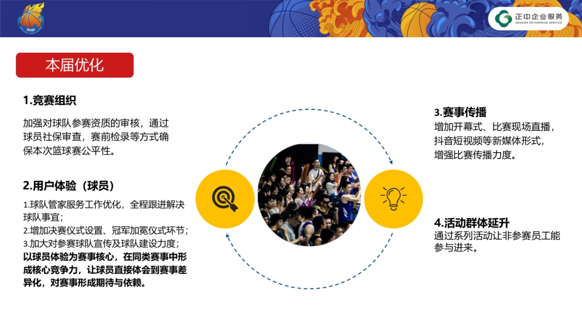 大型企业园区第六届正中杯大型篮球赛活动方案_第5页