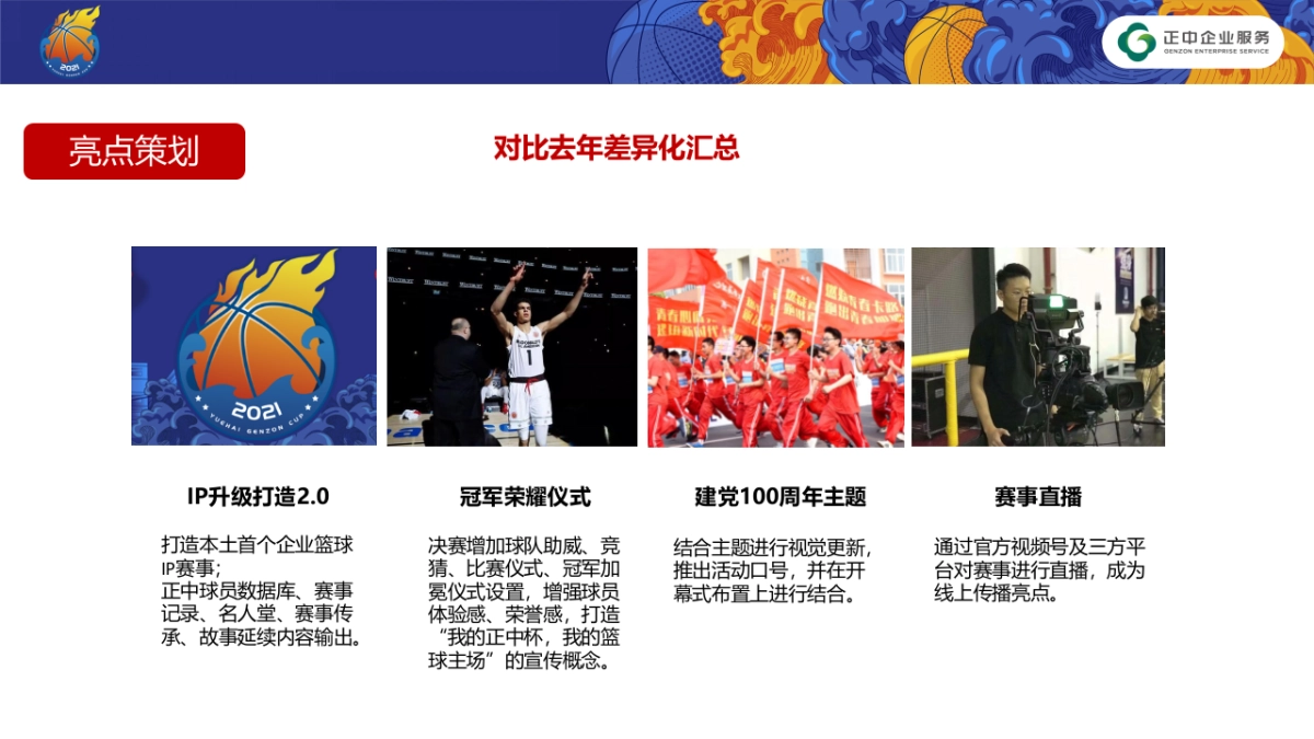 大型企业园区第六届正中杯大型篮球赛活动方案_第6页