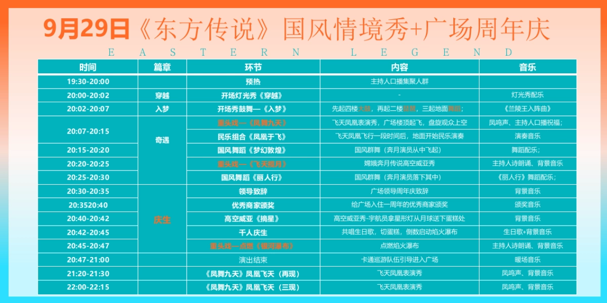 商业广场2024中秋国庆暨一周年庆典国风演出活动方案_第10页