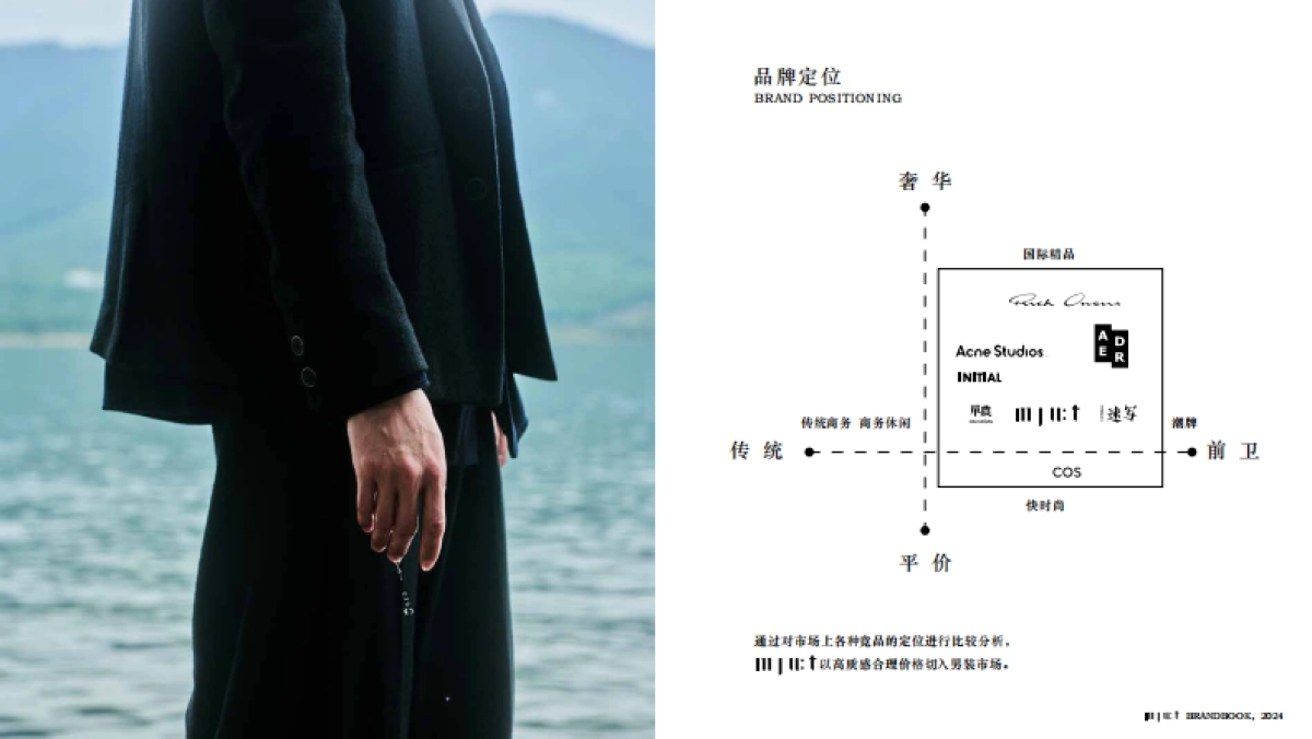 2024 MJUT brandbook_第5页