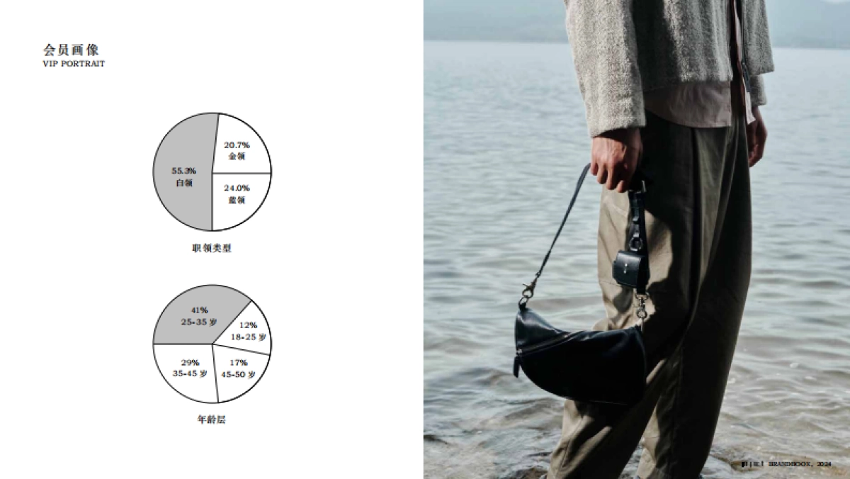 2024 MJUT brandbook_第7页