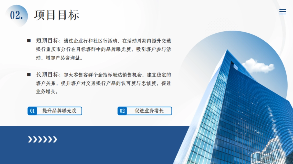 2025交通银行全年企业行社区行线下促销活动方案_第5页