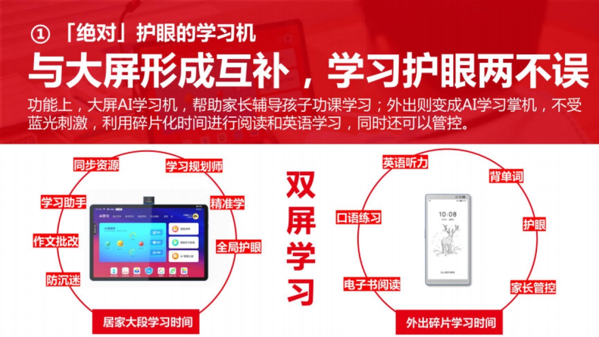 2022读书郎AI学习机C50新品上市创意推广方案_第9页
