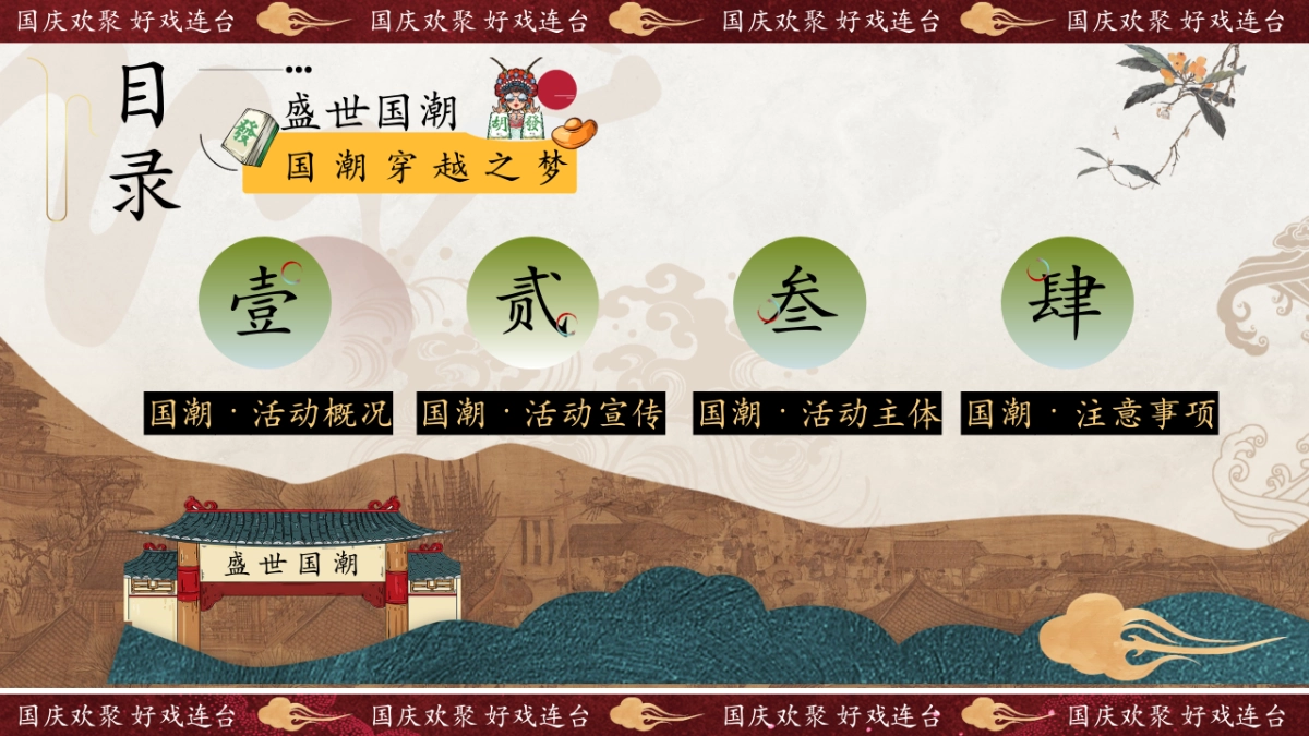 2024十一国庆盛世国潮系列「盛世国风 国潮穿越之梦主题」活动策划方案_第5页