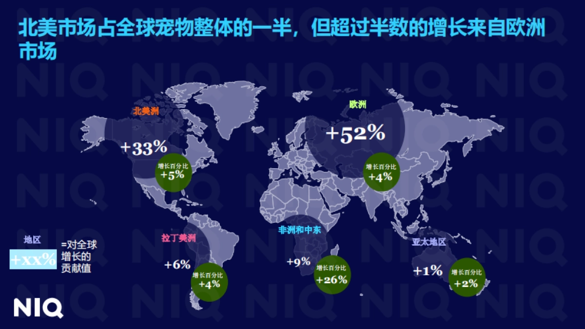 【尼尔森IQ】2025全球宠物行业趋势与中国增长机遇报告202508.pdf_第3页