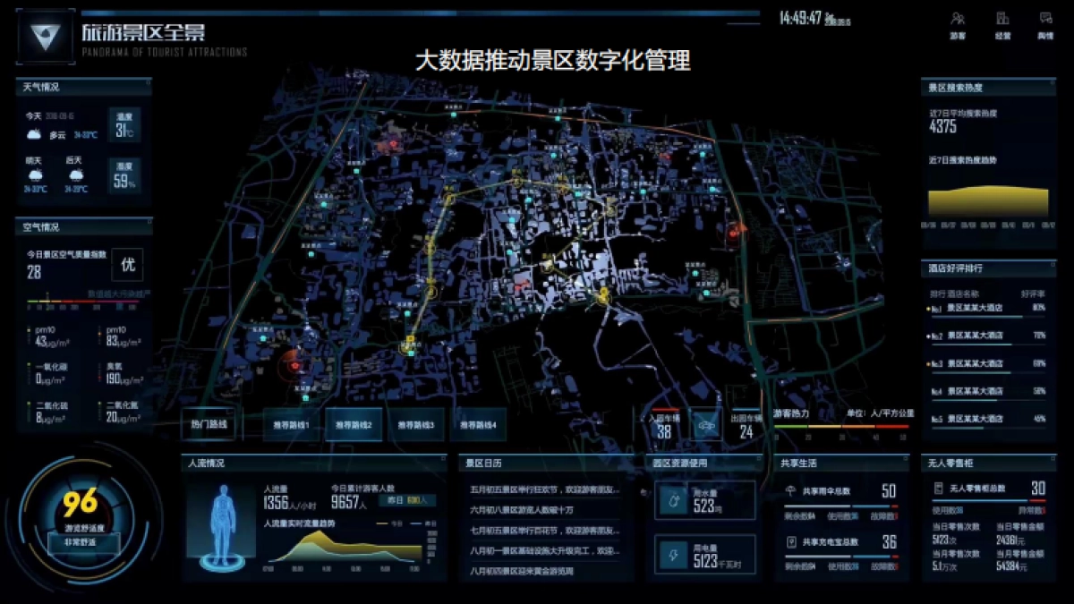 【石基信息】文旅综合体里的“数 ‧ 智”转型_第10页