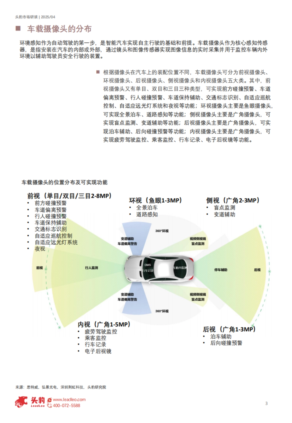 【头豹研究院】2025年中国车载摄像头行业概览:智能驾驶时代下,高精度感知需求推动车载摄像头市场量价齐升(精华版)_第3页