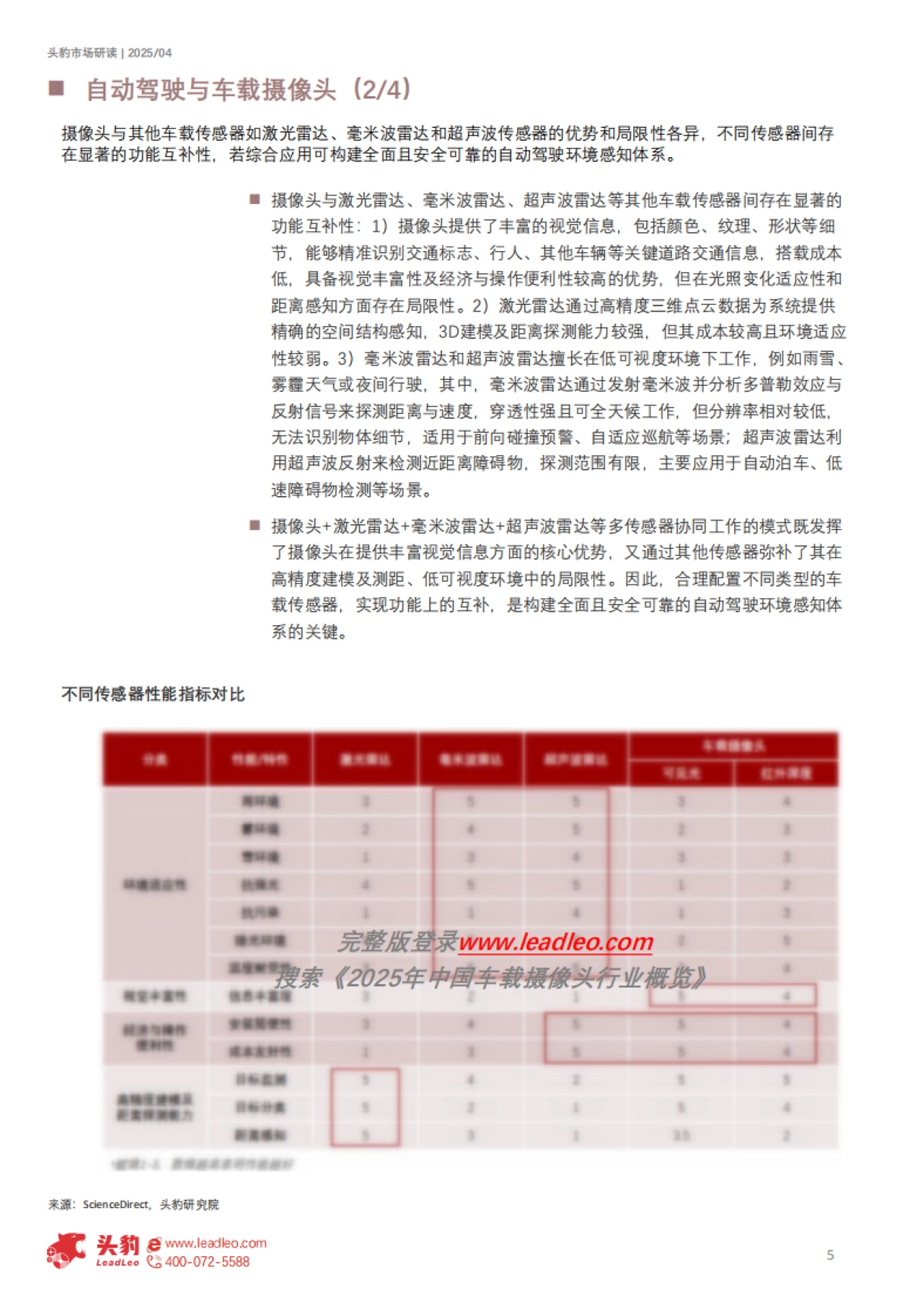 【头豹研究院】2025年中国车载摄像头行业概览:智能驾驶时代下,高精度感知需求推动车载摄像头市场量价齐升(精华版)_第5页
