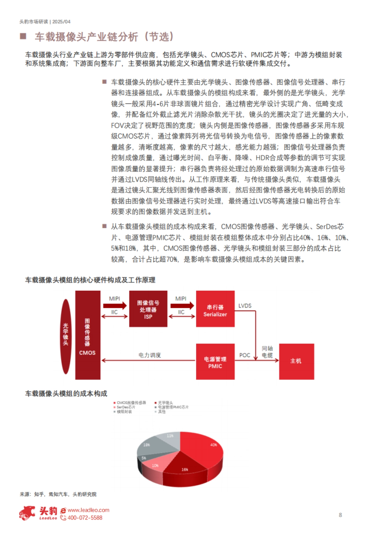 【头豹研究院】2025年中国车载摄像头行业概览:智能驾驶时代下,高精度感知需求推动车载摄像头市场量价齐升(精华版)_第8页