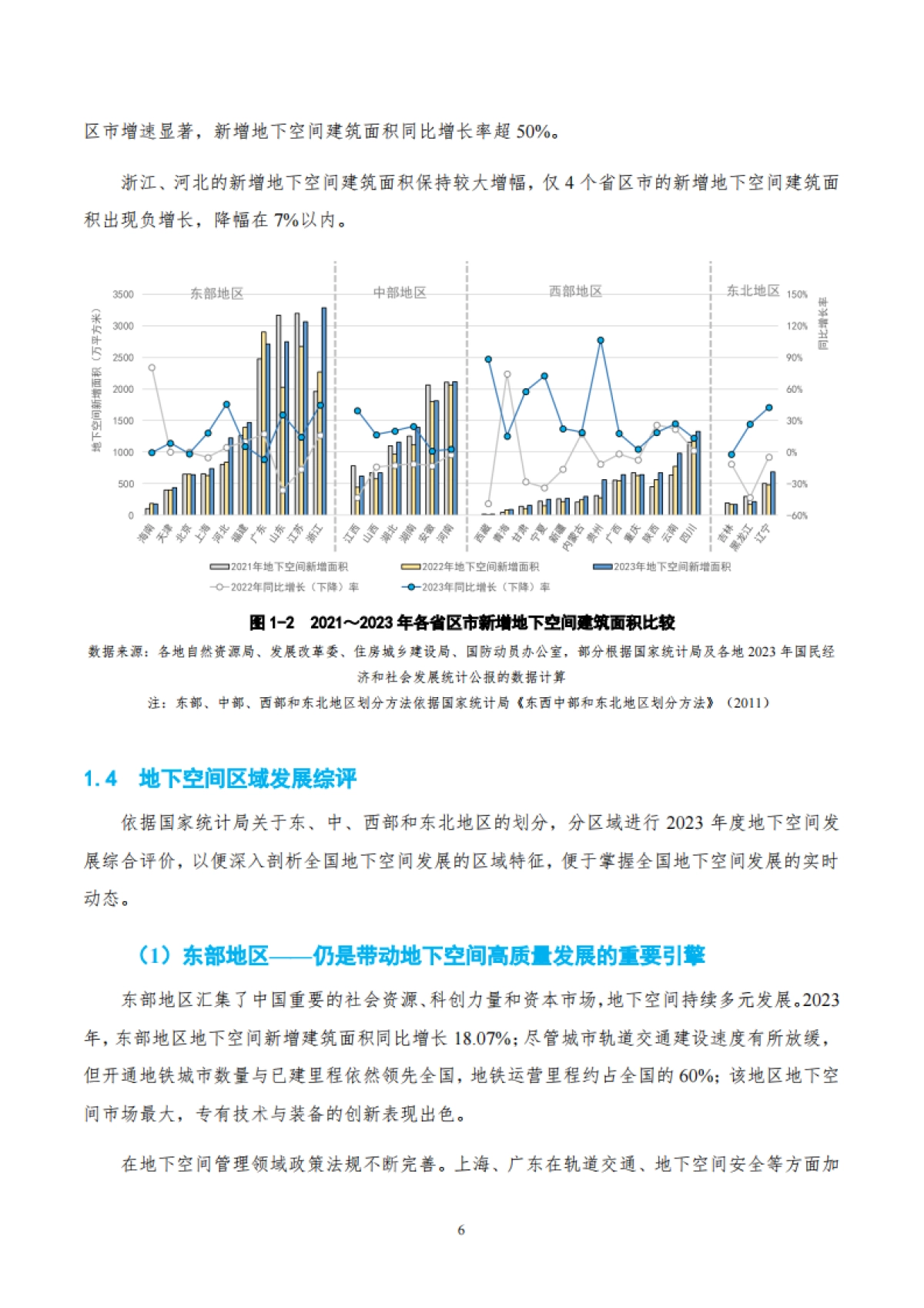 2024年中国城市地下空间发展蓝皮书-中国工程院战略咨询中心_第10页
