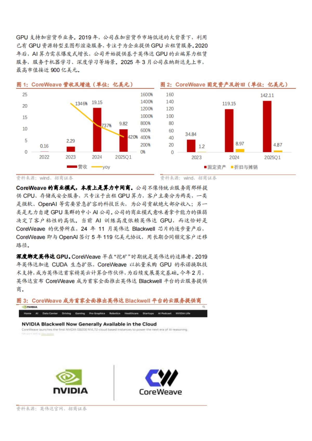 2025海外AI初创公司-基础设施、数据服务及AI应用公司分析报告_第6页