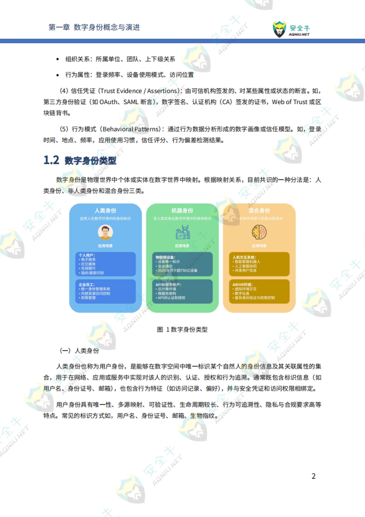 2025年AI时代数字身份安全技术应用指南-安全牛_第9页