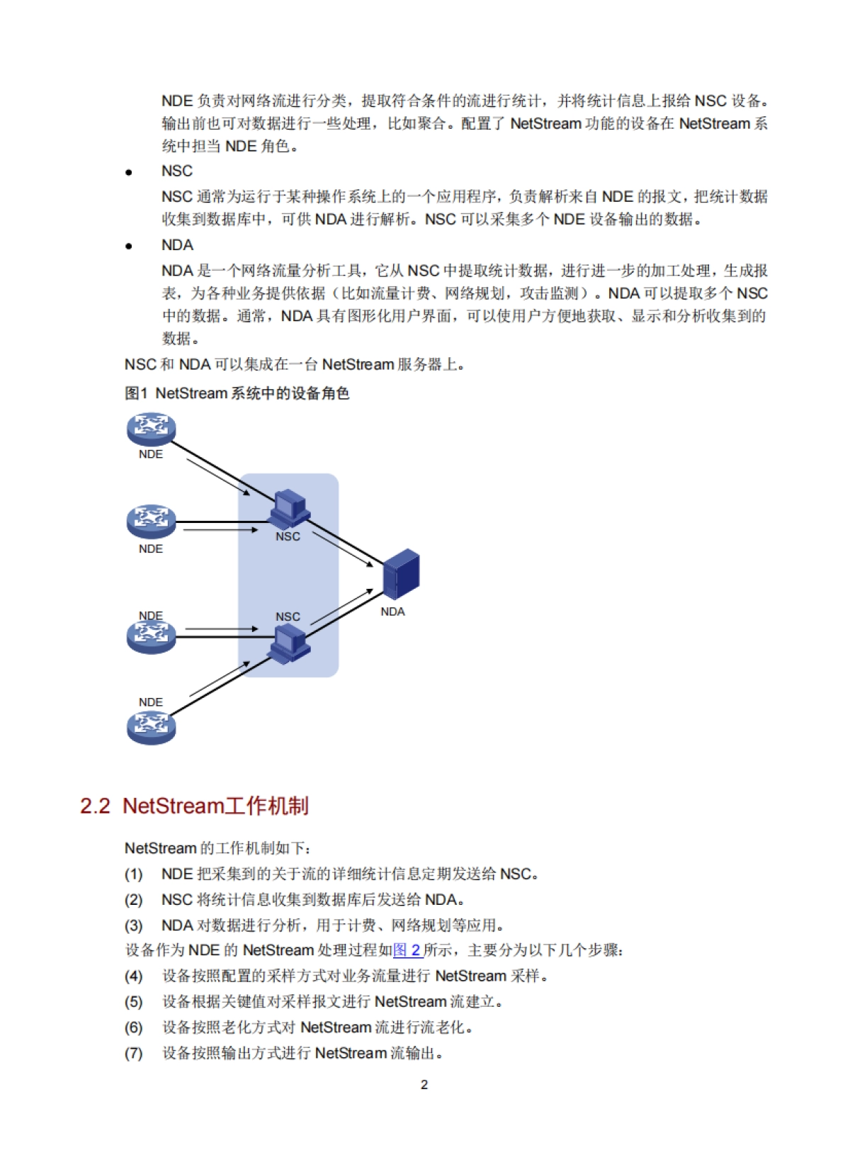 2025年NetStream技术白皮书-新华三_第4页