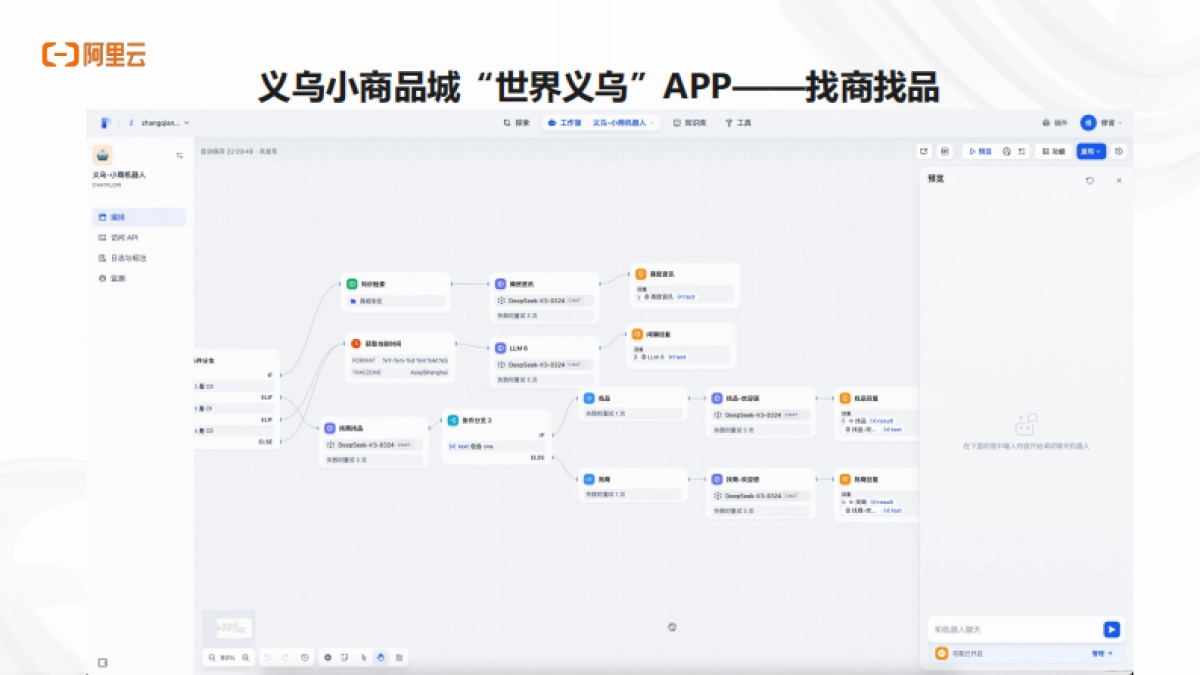 2025年阿里云AI原生架构与企业实践专场分享材料-阿里云_第9页