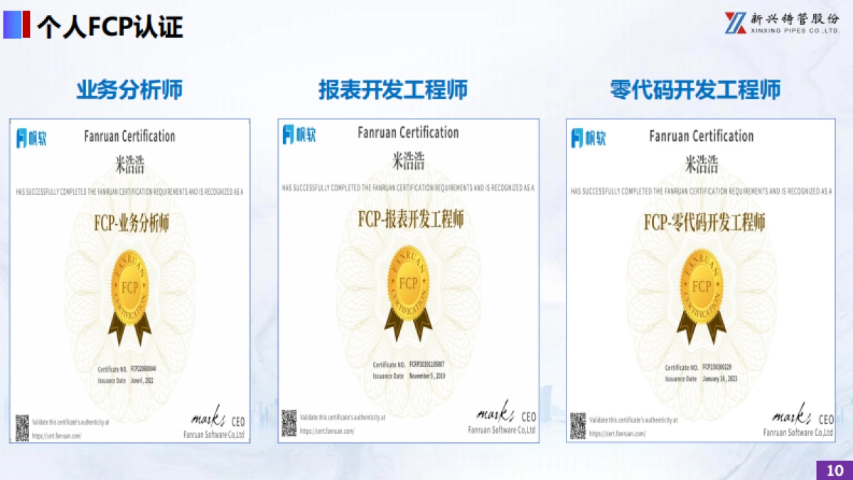 2025年管理穿透在数据运营工作中的开发实践及其应用思考报告-帆软_第10页