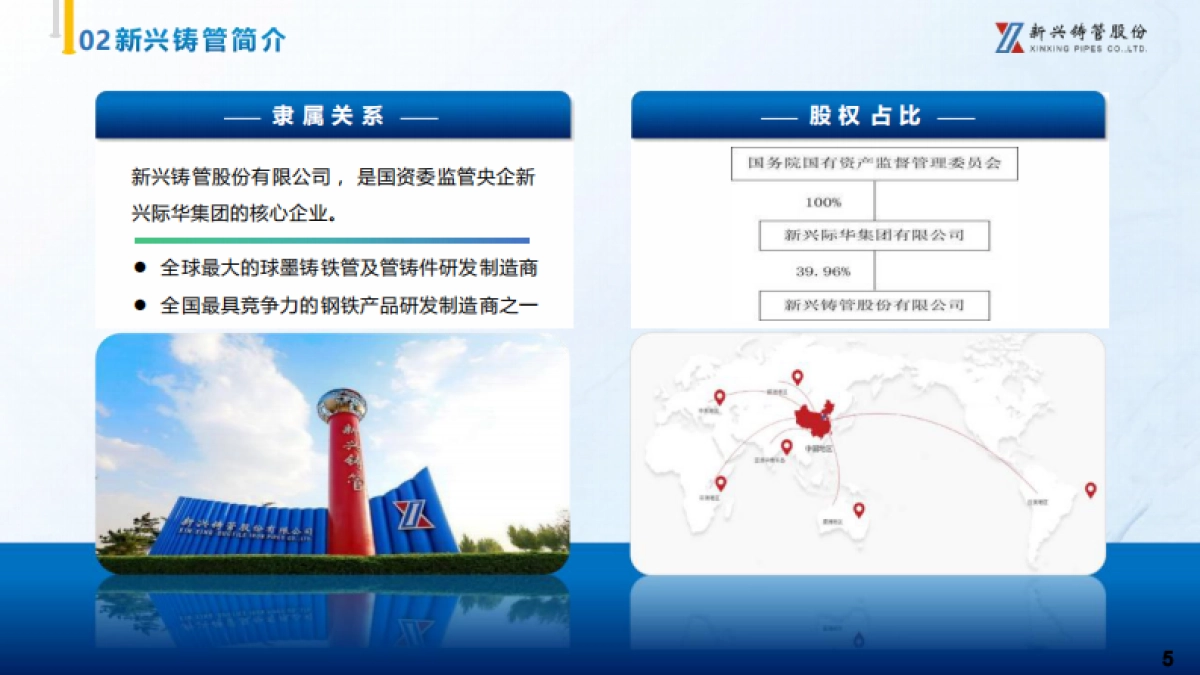 2025年管理穿透在数据运营工作中的开发实践及其应用思考报告-帆软_第6页