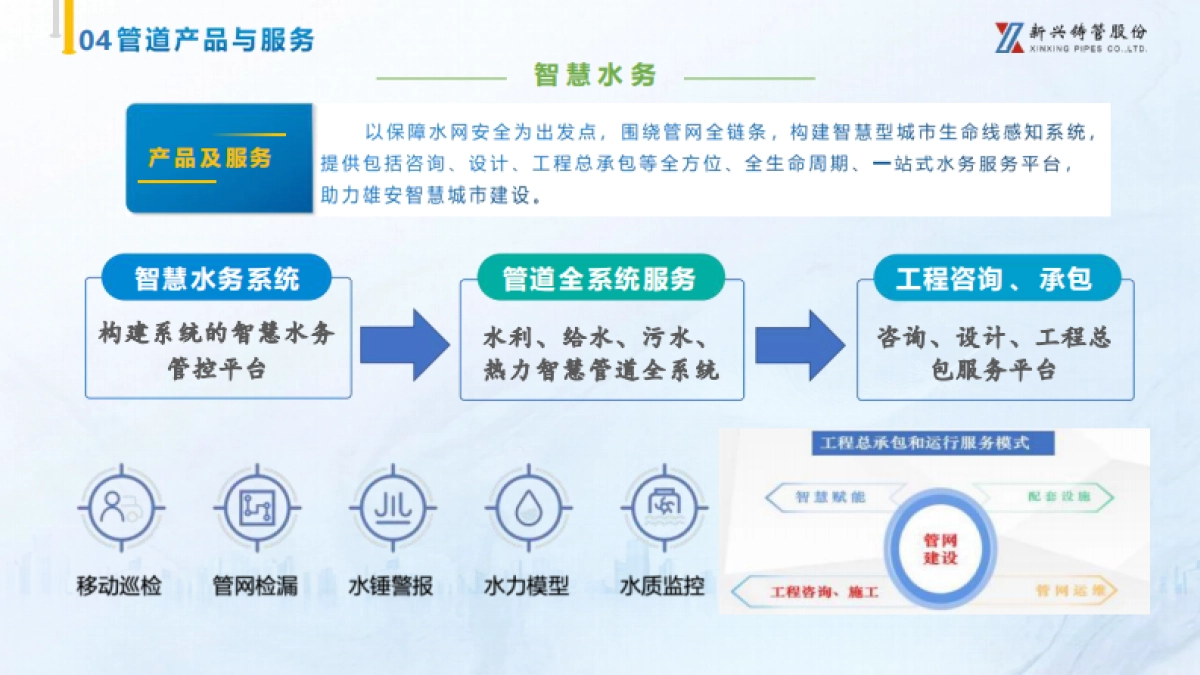 2025年管理穿透在数据运营工作中的开发实践及其应用思考报告-帆软_第8页