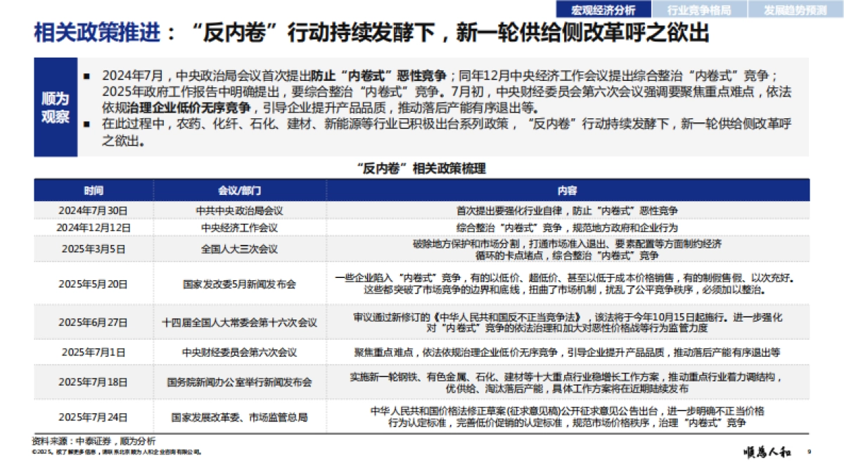 2025年基础化工标杆企业组织效能报告-顺为人和_第9页
