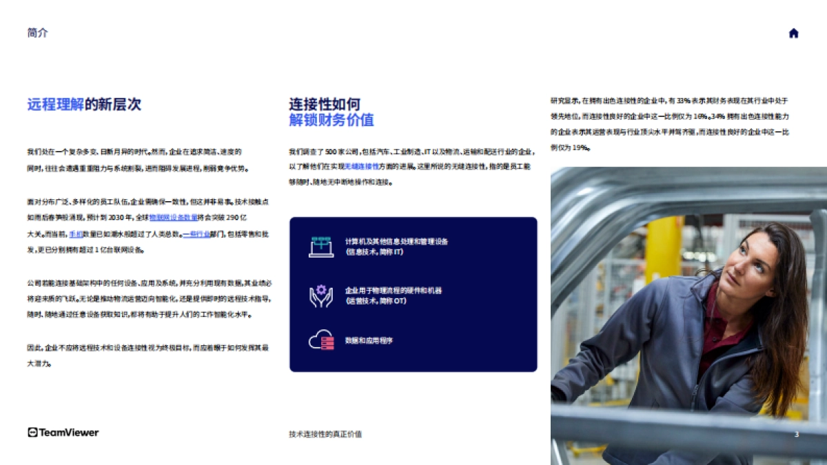 2025年技术连接性的真正价值白皮书-TeamViewer_第3页