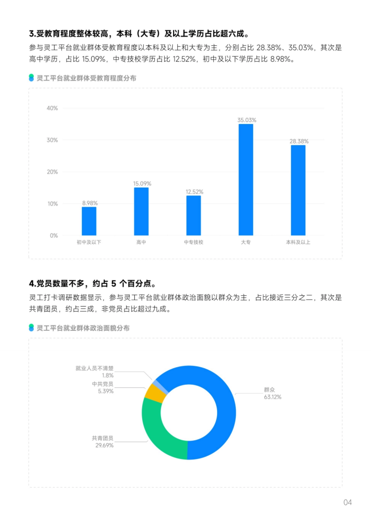2025年灵活用工平台就业发展报告-劳科院&青团社_第7页