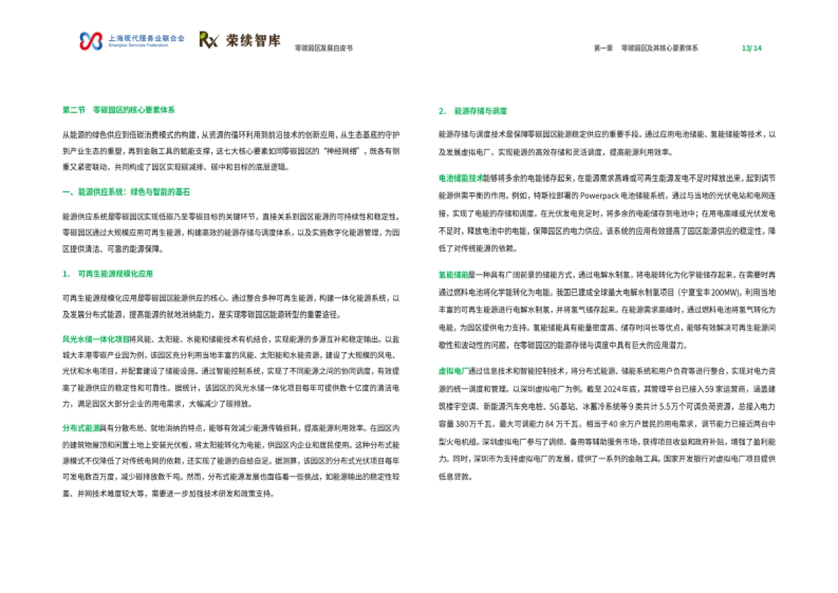 2025年零碳园区发展白皮书-荣续ESG智库_第8页
