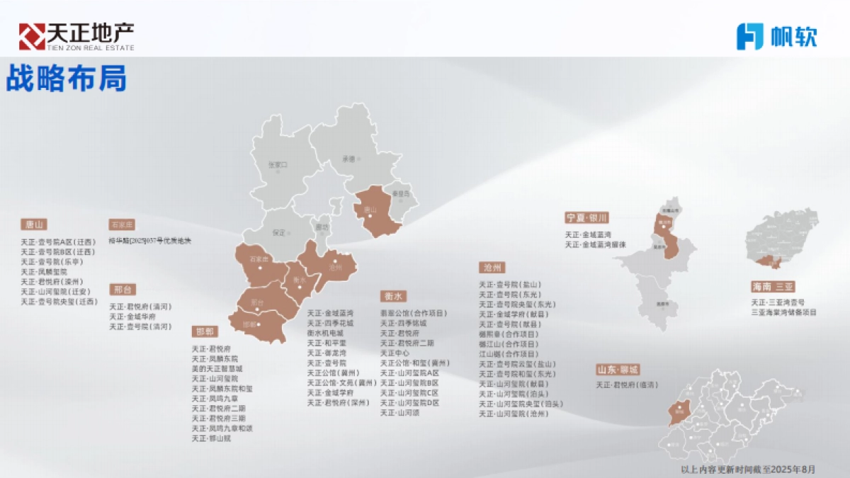 2025年让数据说话,为决策作支撑,企业数字化转型经验分享报告-帆软_第6页