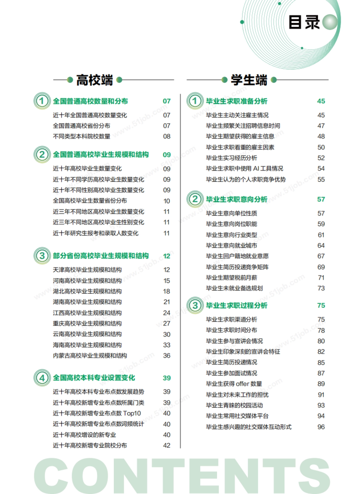 2025年校园招聘白皮书-前程无忧_第4页