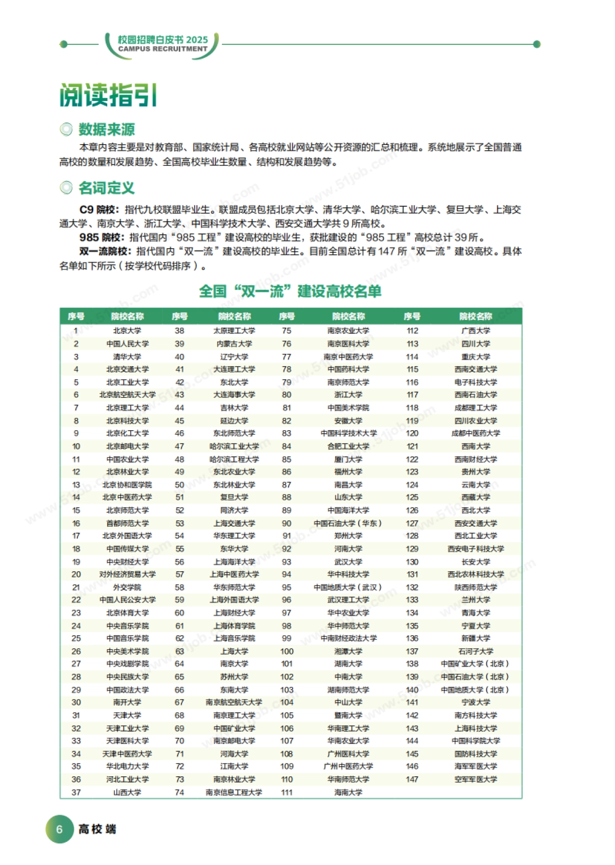 2025年校园招聘白皮书-前程无忧_第7页