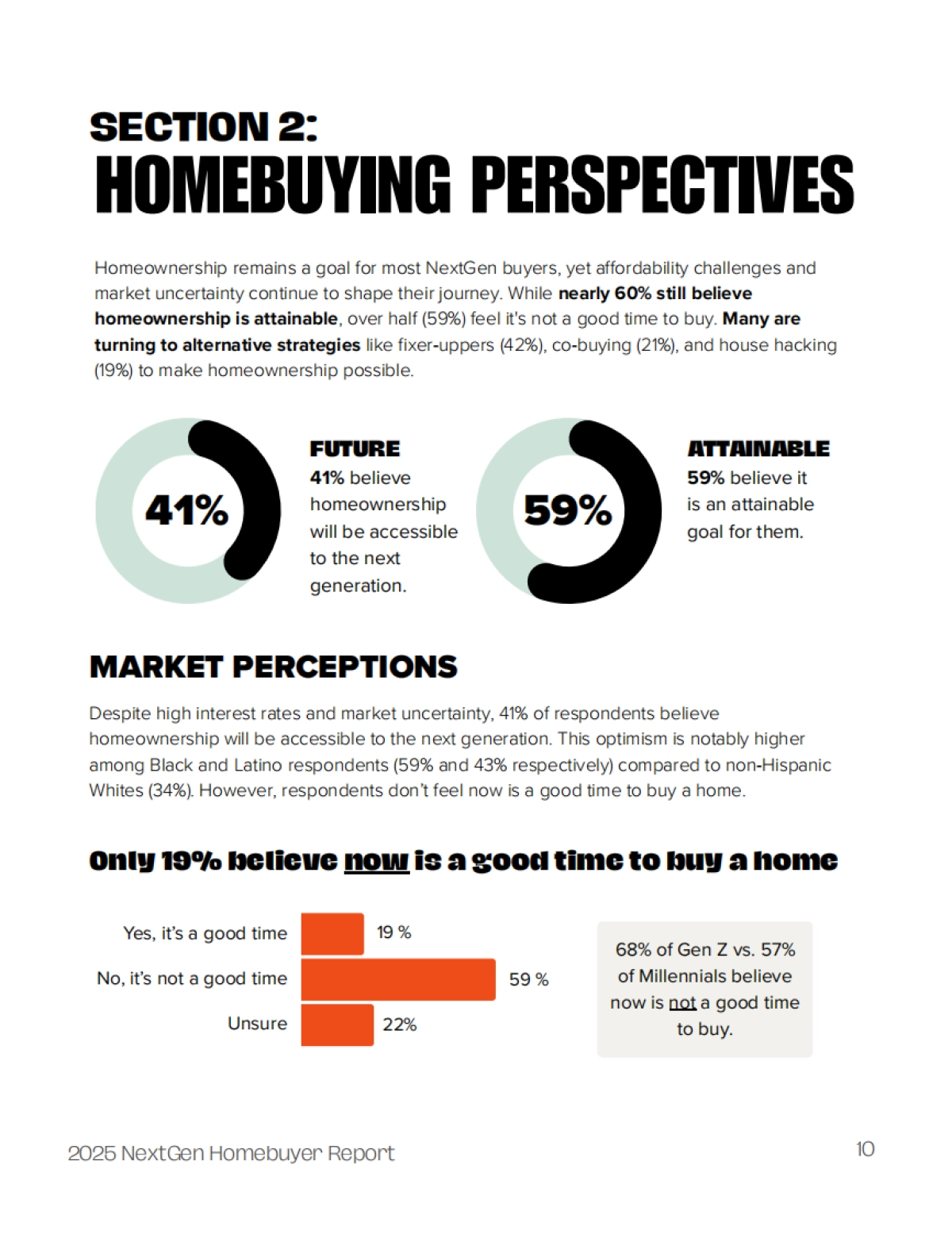 2025年新生代购房者报告_第10页