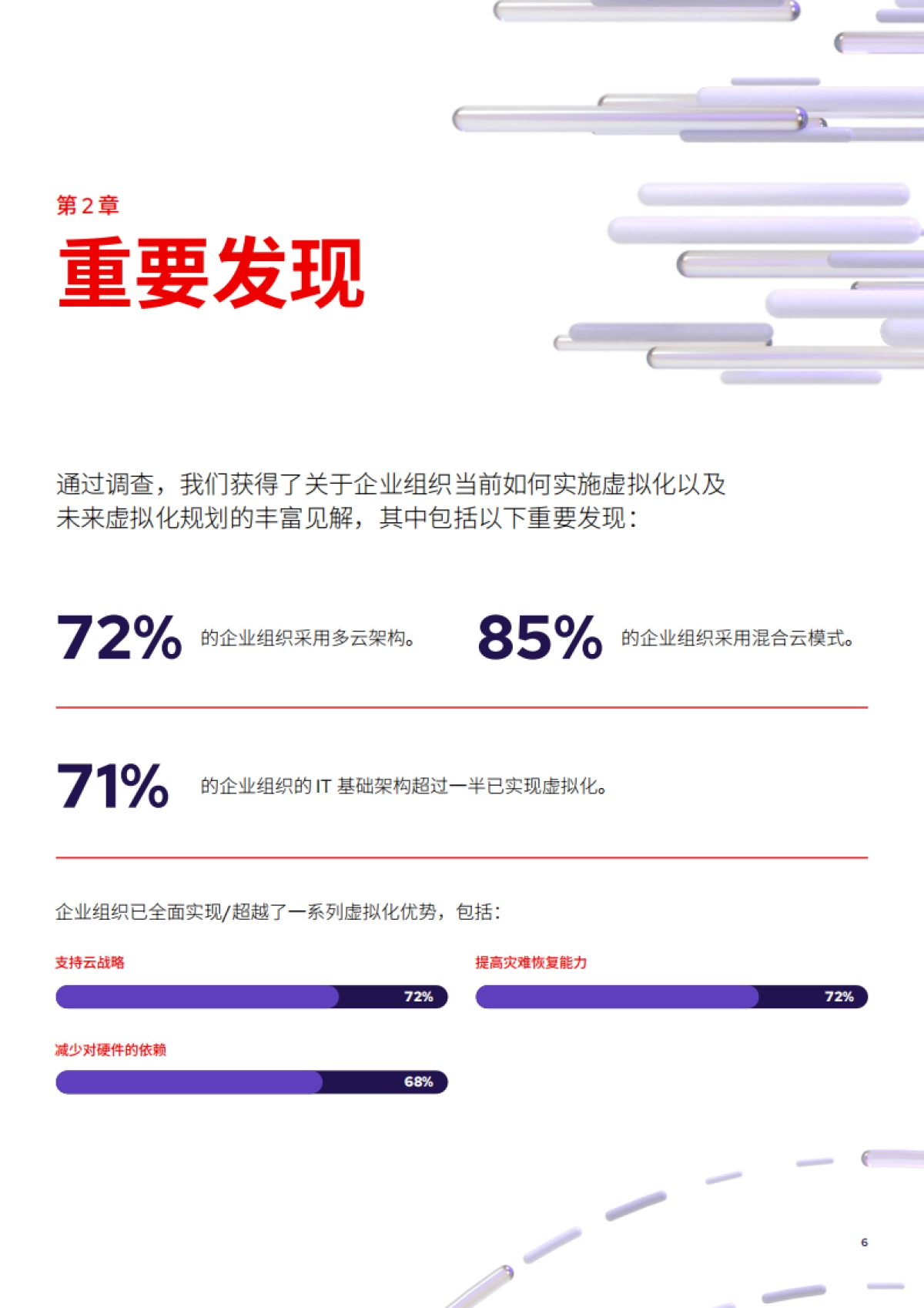 2025年虚拟化现状调查报告-RedHat红帽_第6页