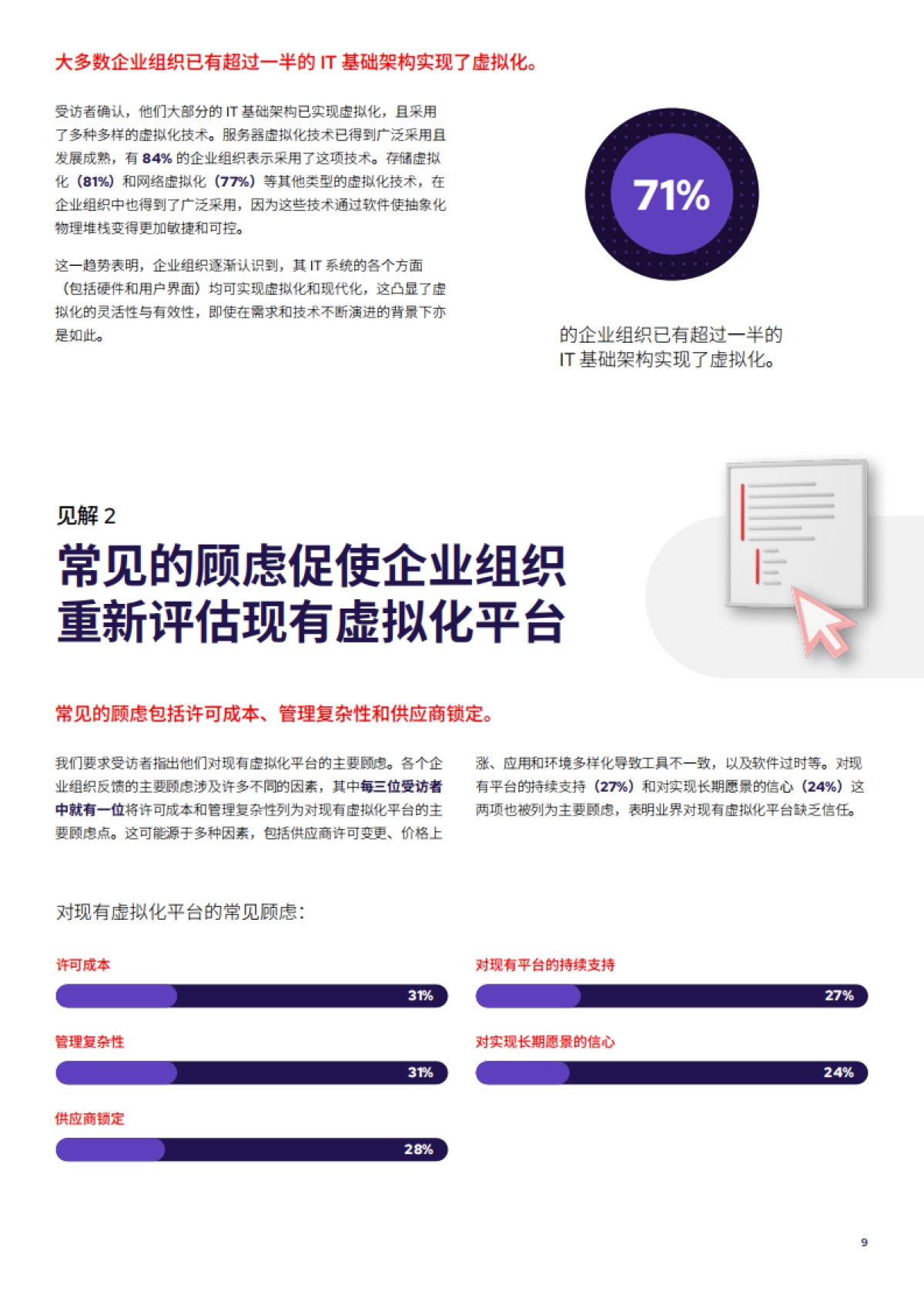 2025年虚拟化现状调查报告-RedHat红帽_第9页